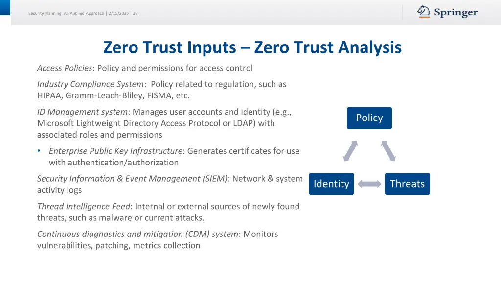 security planning an applied approach 2 15 2025 38