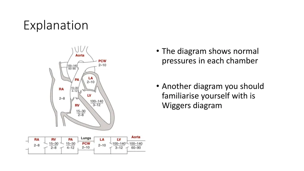 explanation 3