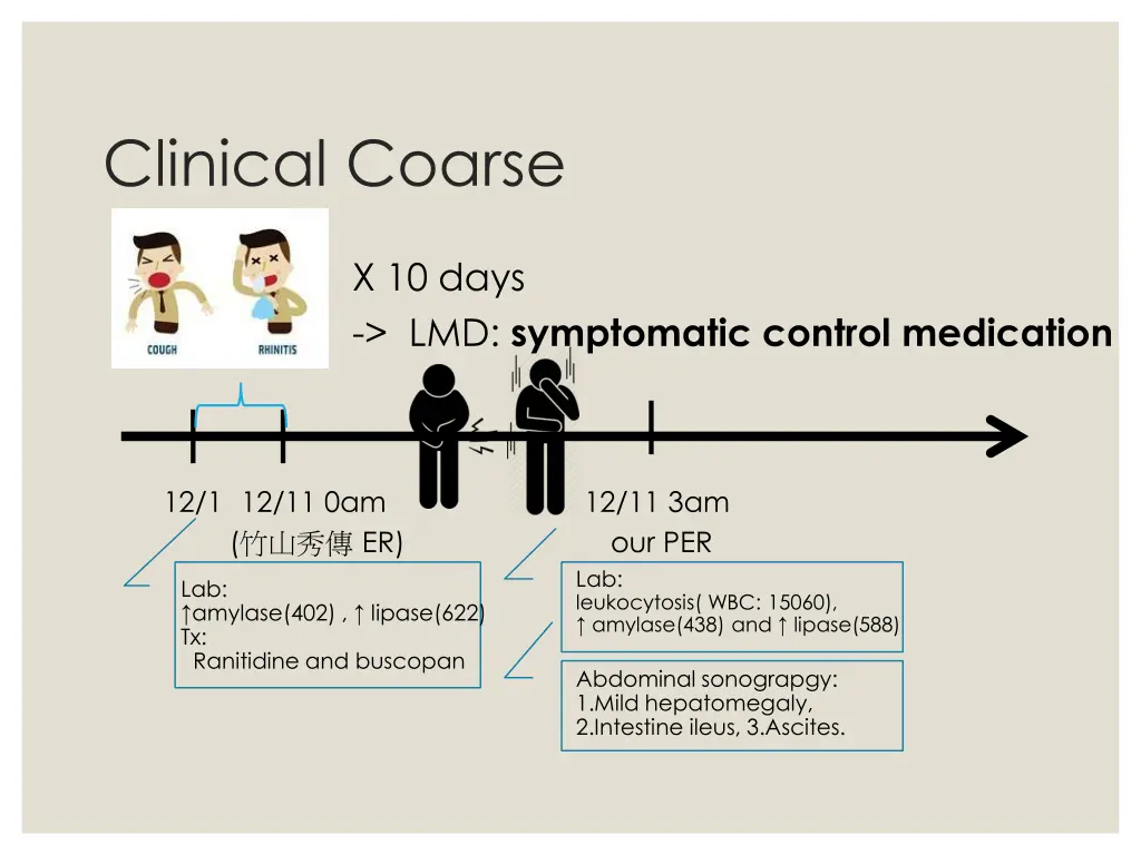 clinical coarse