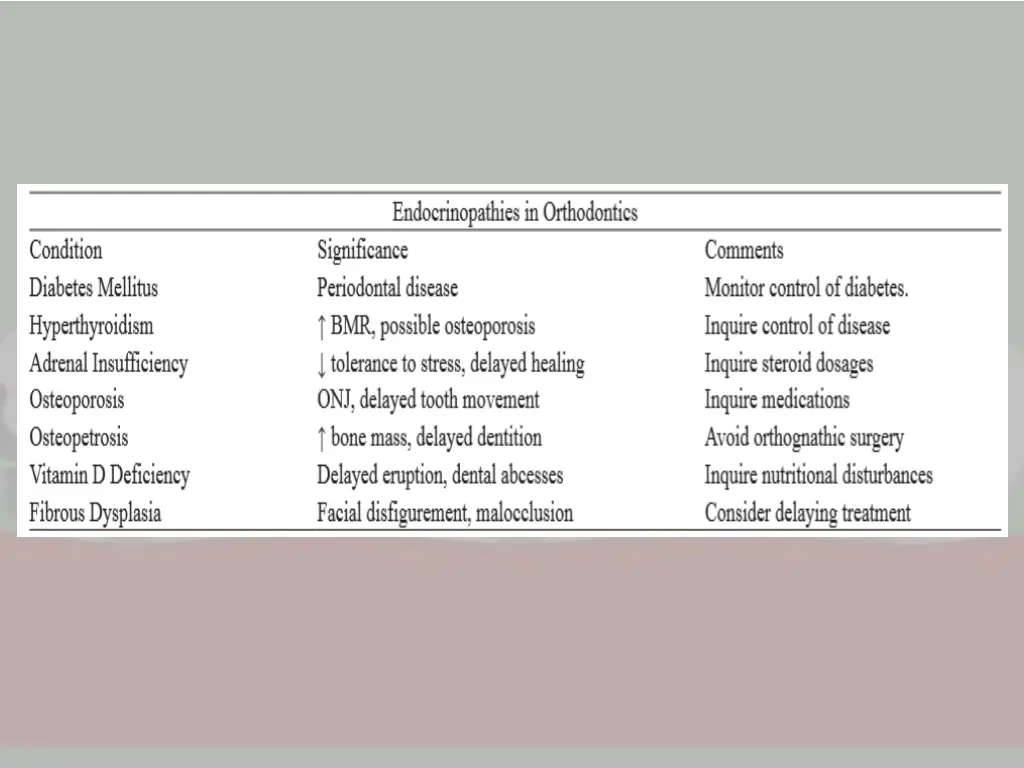 slide27