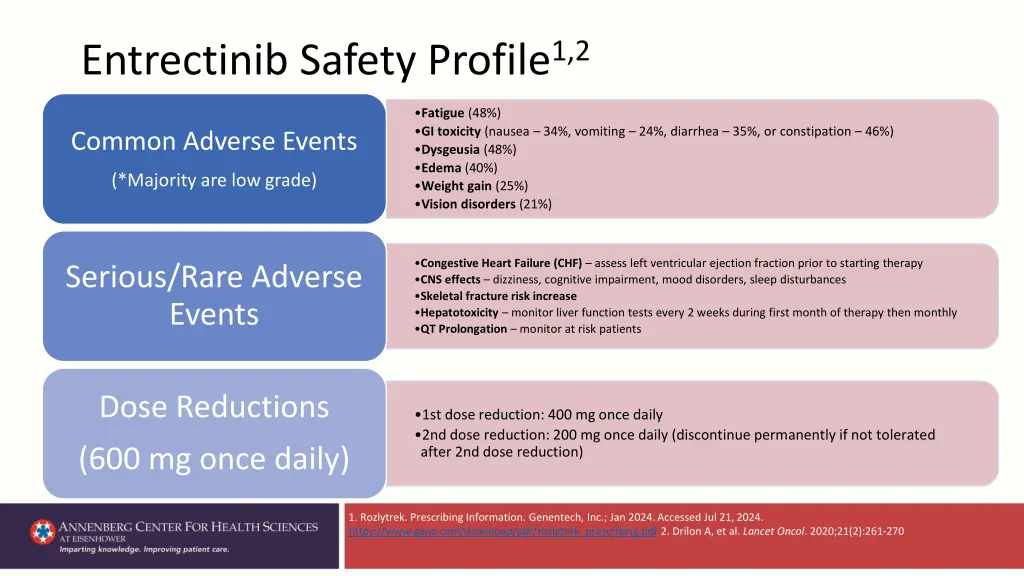 entrectinib safety profile 1 2