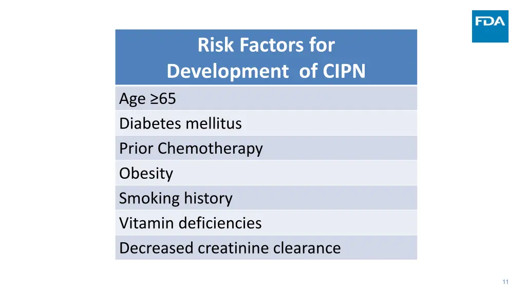 risk factors for development of cipn