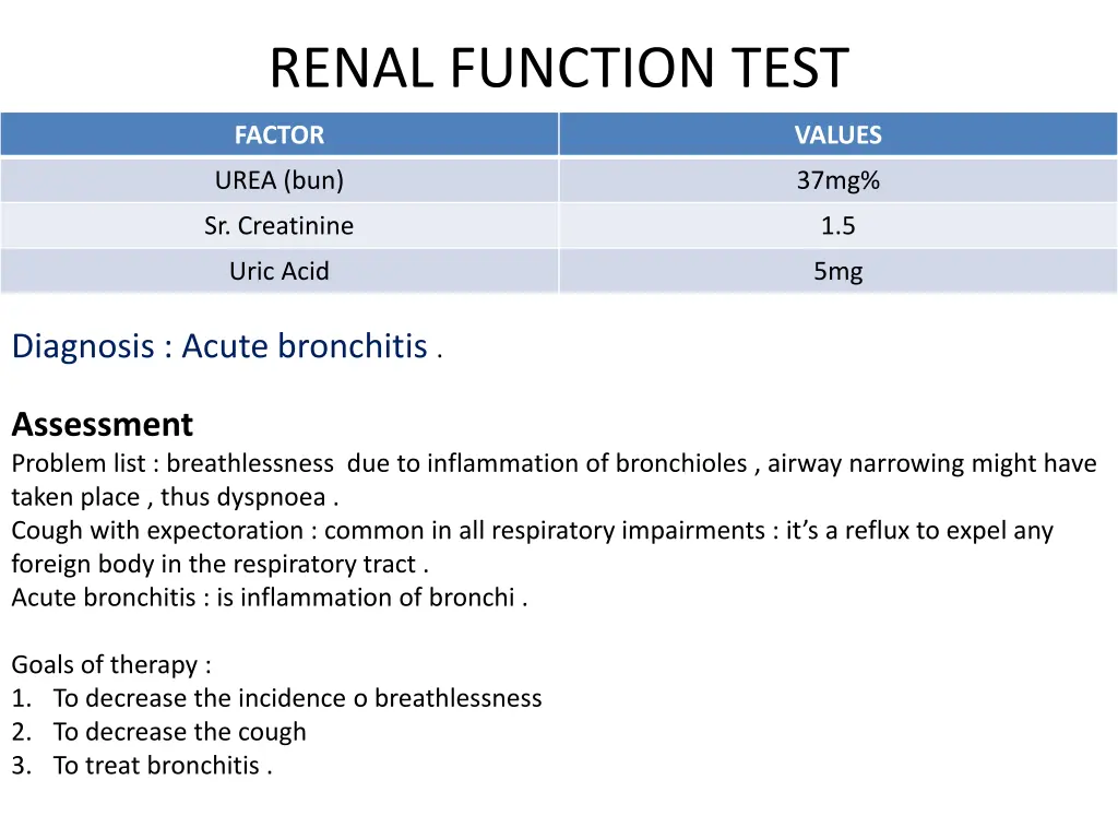 renal function test
