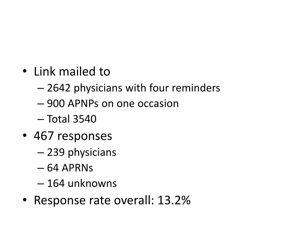 link mailed to 2642 physicians with four