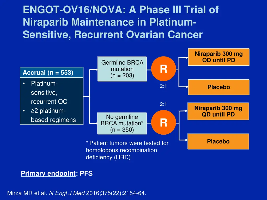 engot ov16 nova a phase iii trial of niraparib