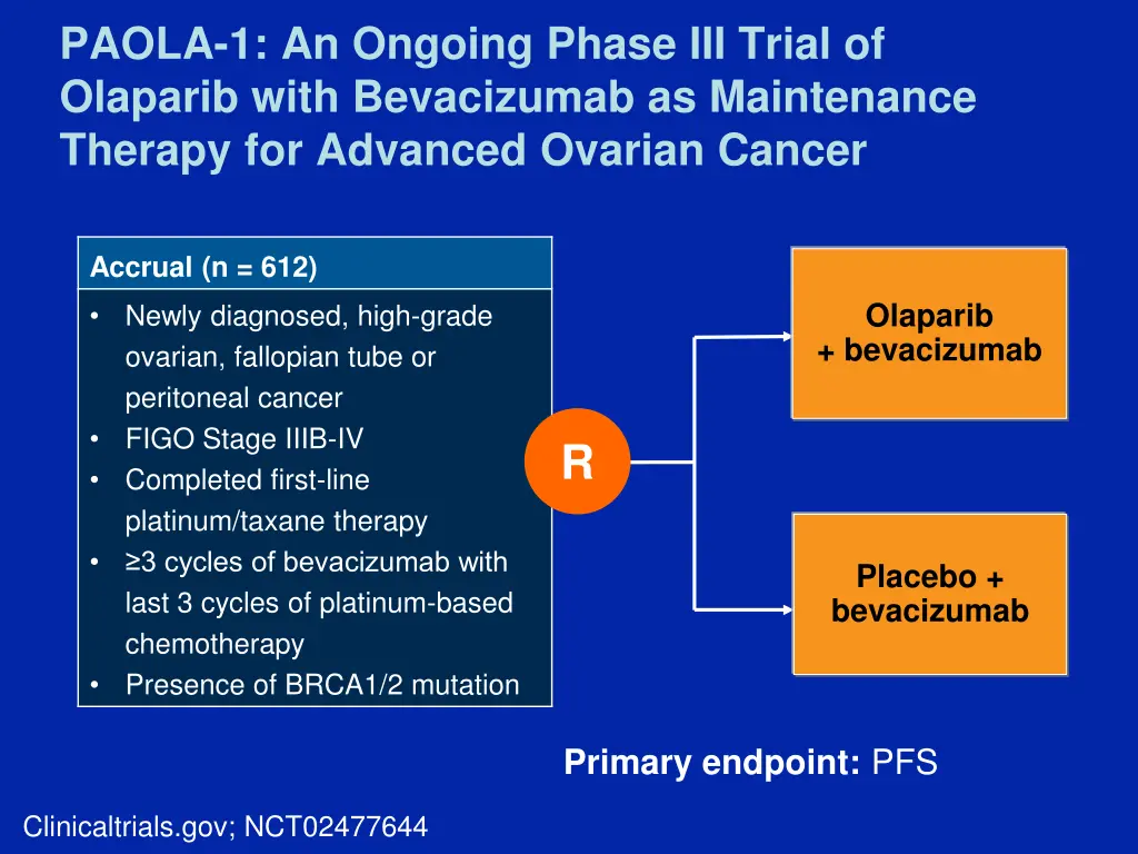 paola 1 an ongoing phase iii trial of olaparib