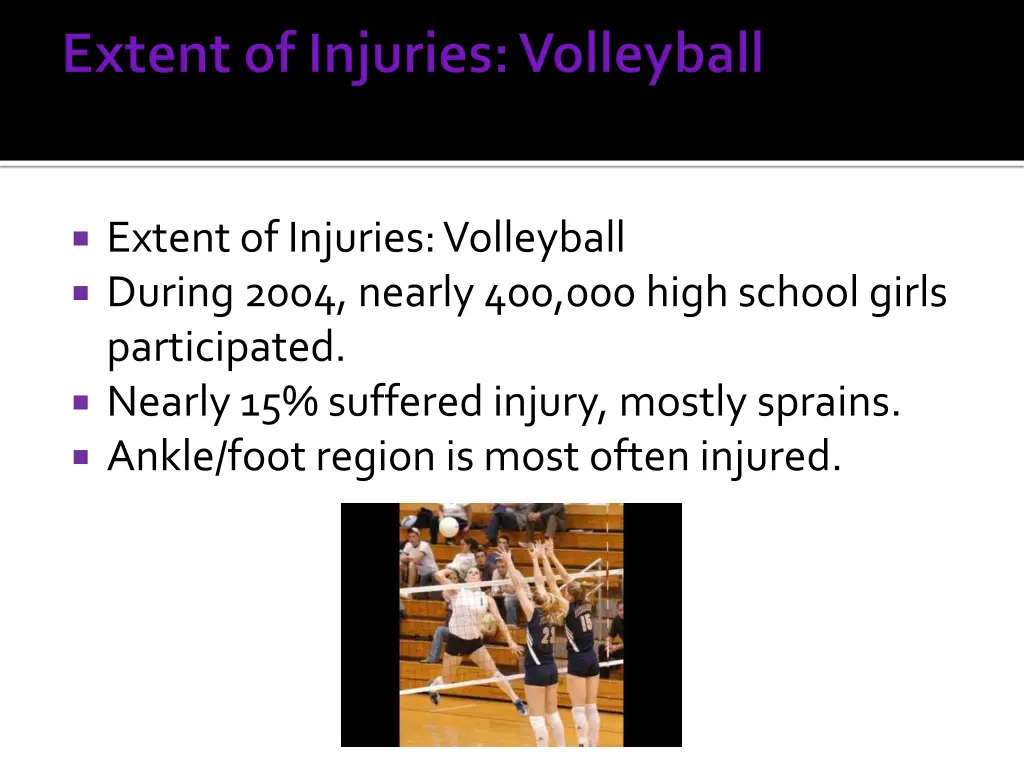 extent of injuries volleyball during 2004 nearly