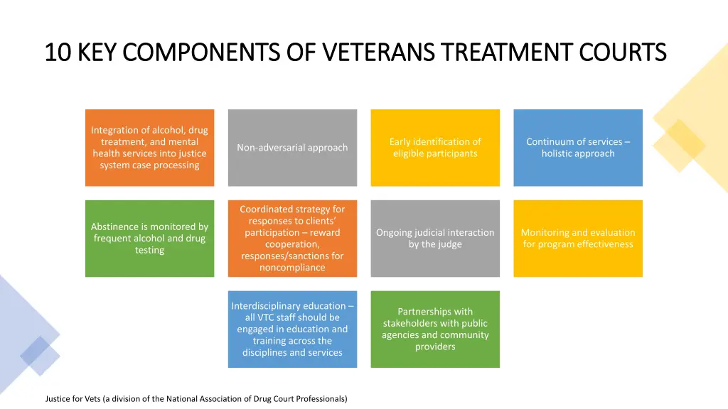 10 key components of veterans treatment courts