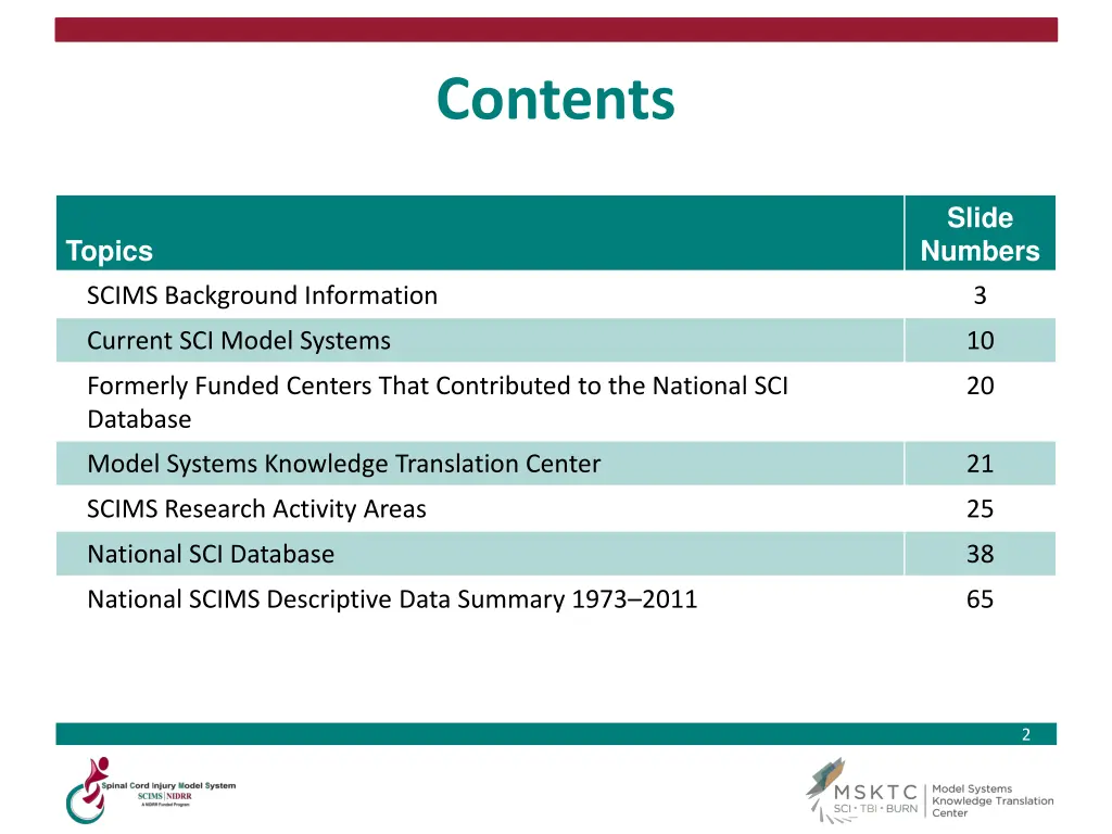 contents