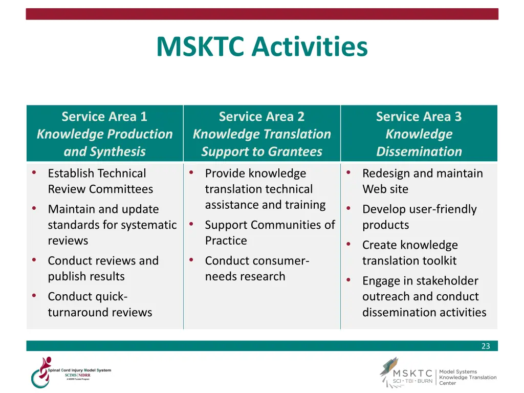 msktc activities