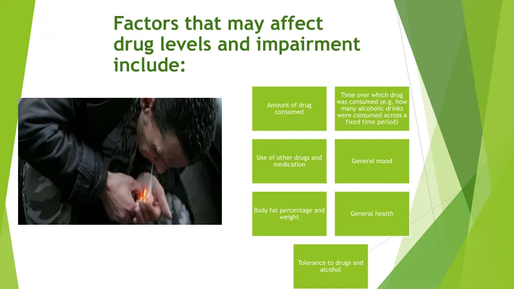 factors that may affect drug levels