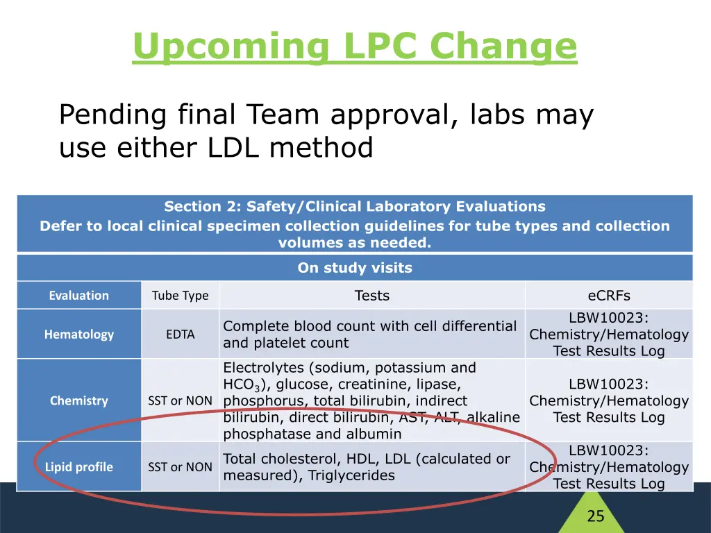upcoming lpc change