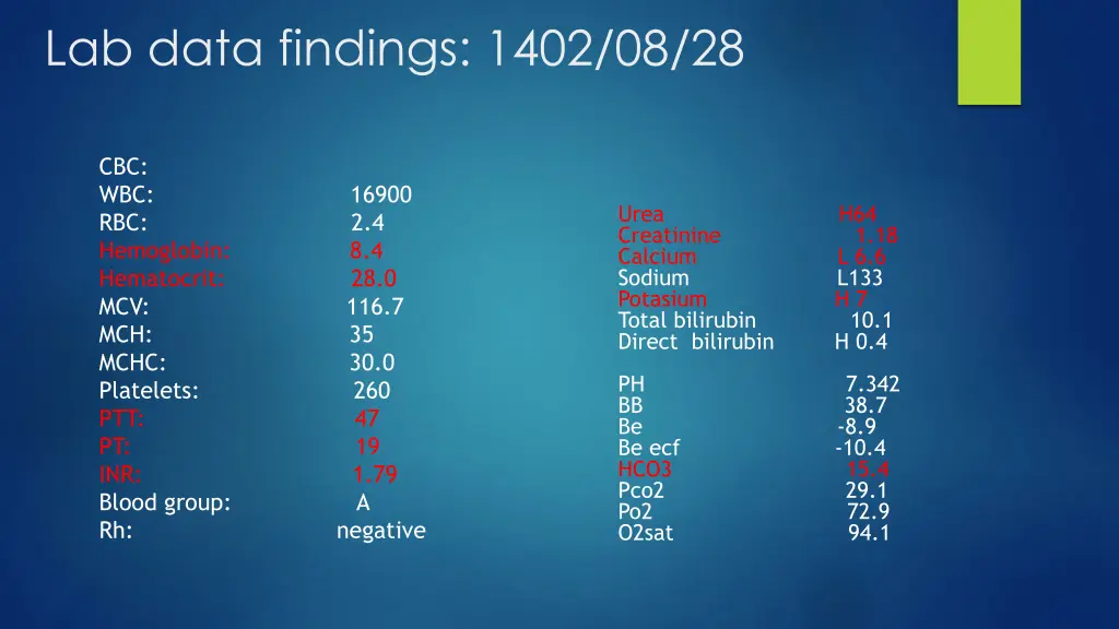 lab data findings 1402 08 28