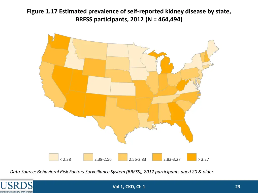 figure 1 17 estimated prevalence of self reported