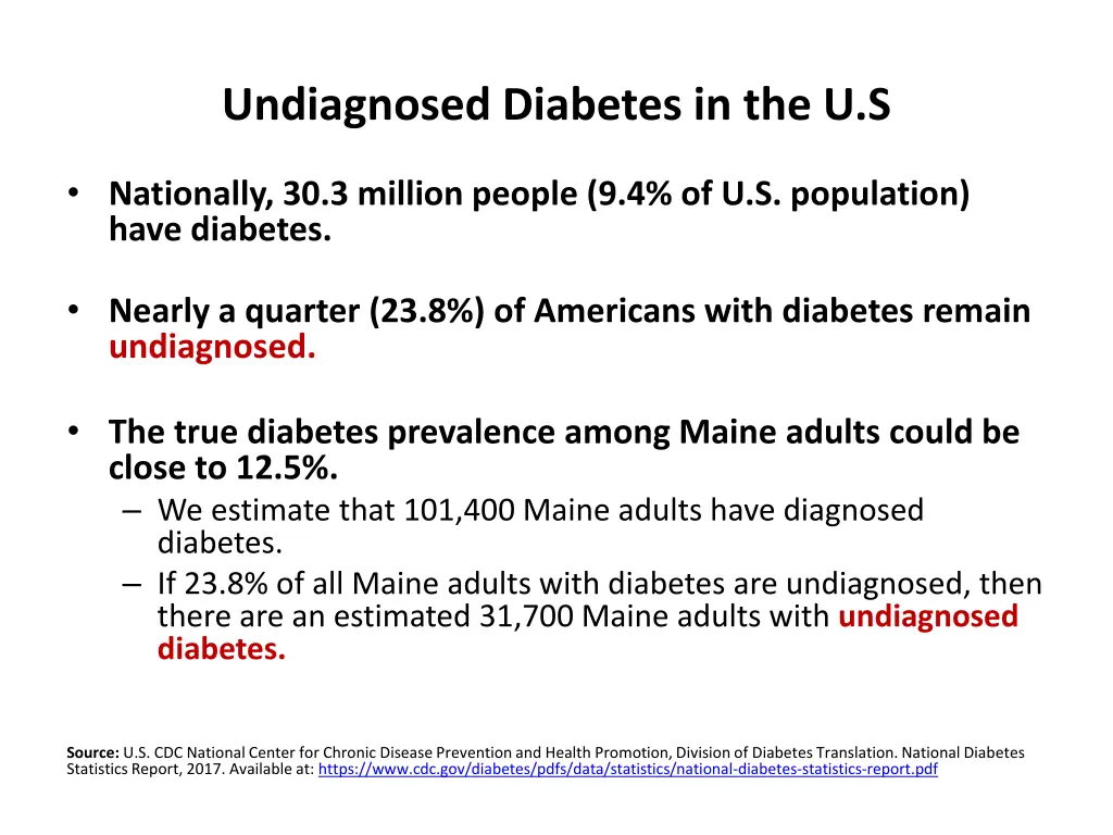 undiagnosed diabetes in the u s