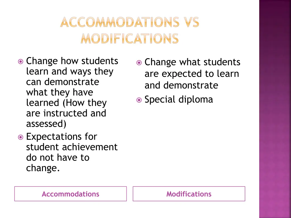 accommodations vs modifications
