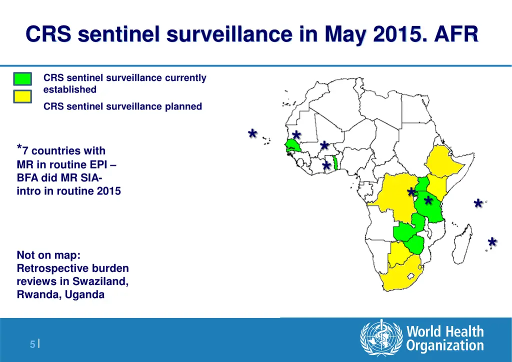 crs sentinel surveillance in may 2015 afr