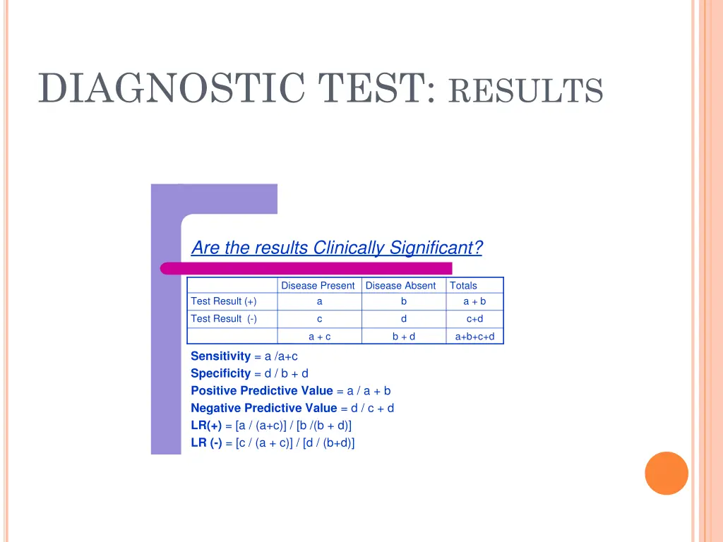diagnostic test results 3