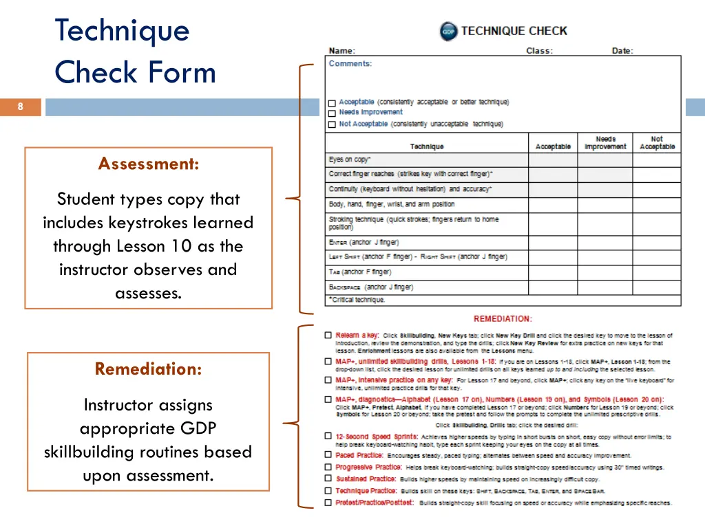 technique check form