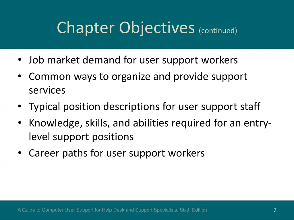 chapter objectives continued