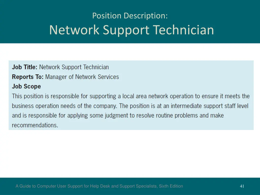 position description 4