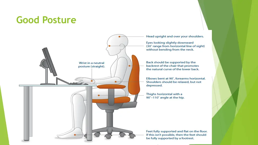 good posture