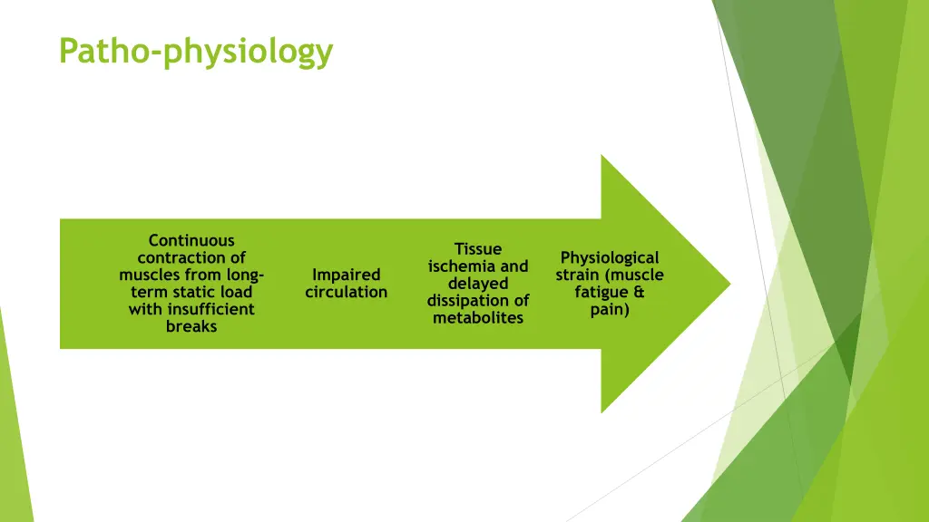 patho physiology