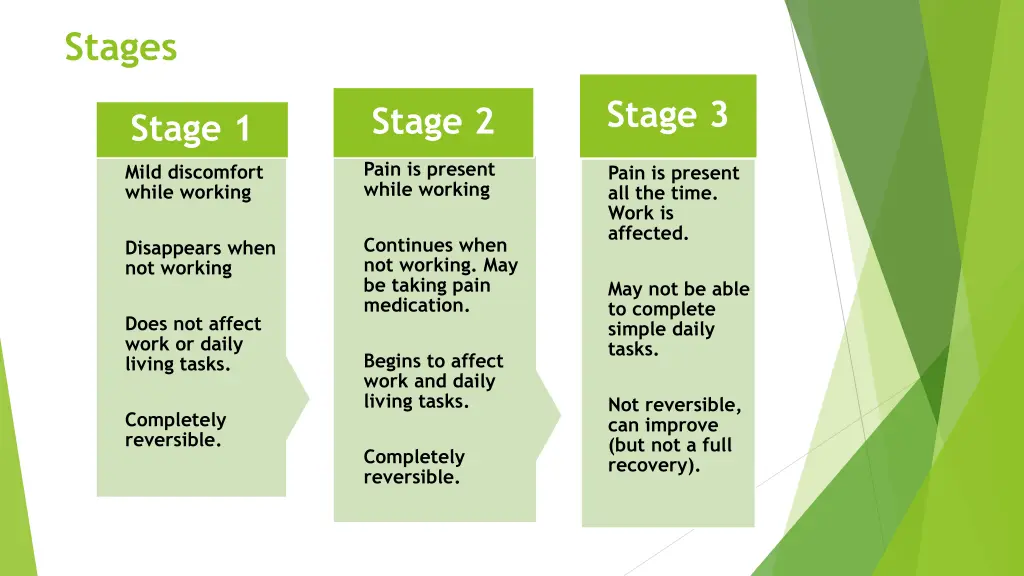 stages