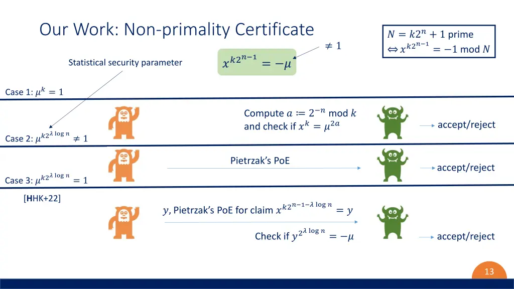 our work non primality certificate