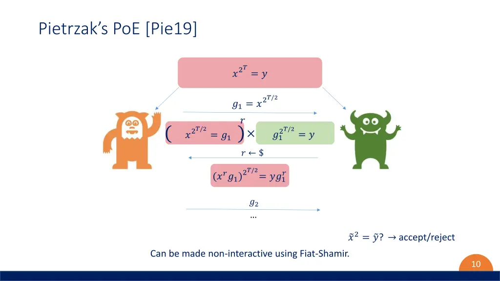 pietrzak s poe pie19