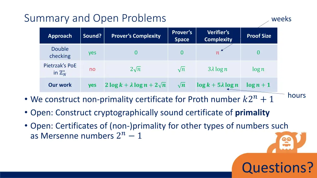 summary and open problems