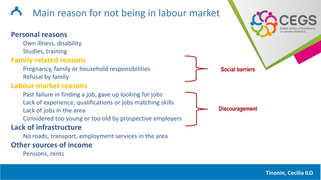 main reason for not being in labour market