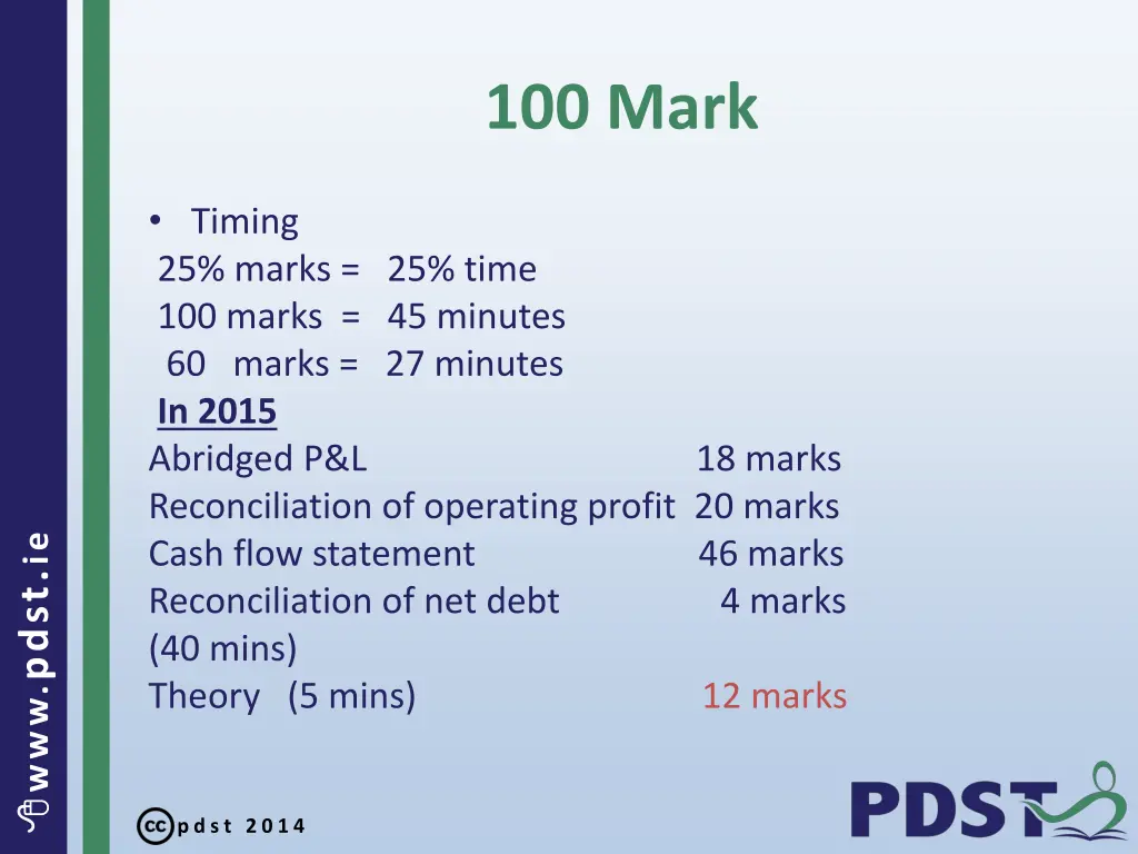100 mark