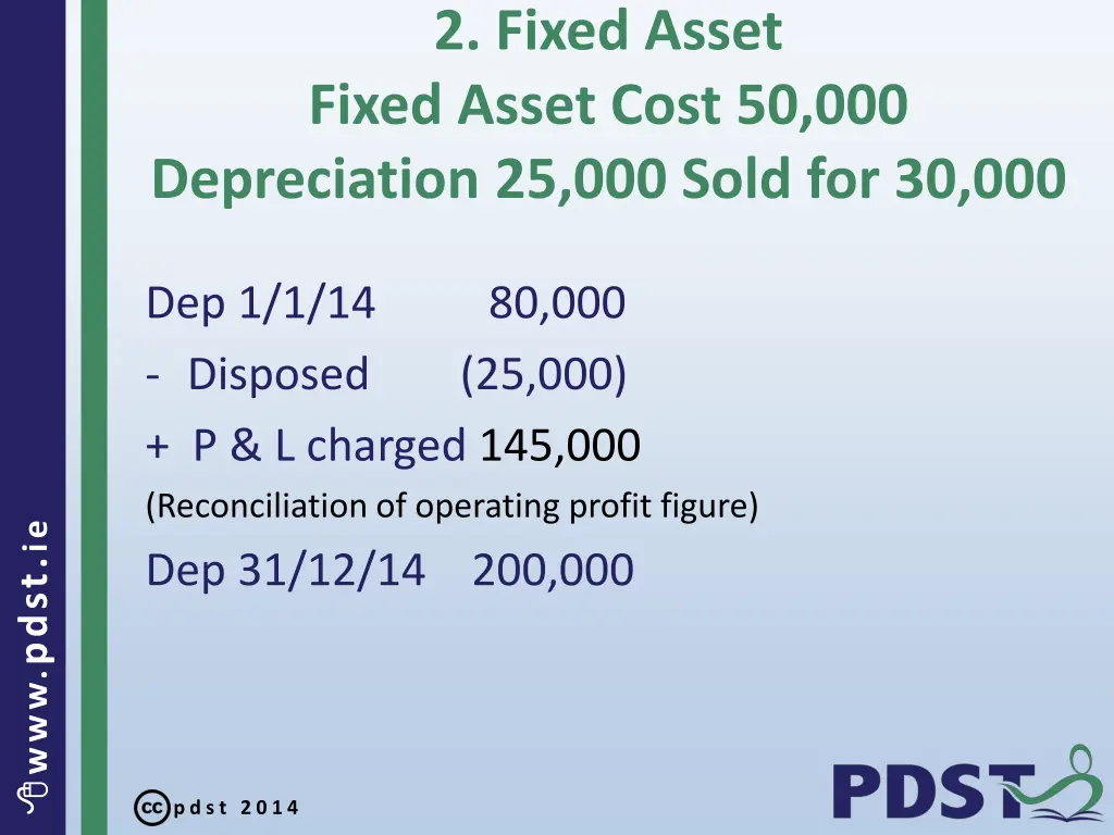 2 fixed asset fixed asset cost