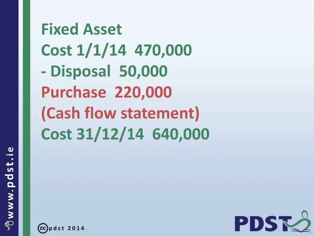 fixed asset cost 1 1 14 470 000 disposal