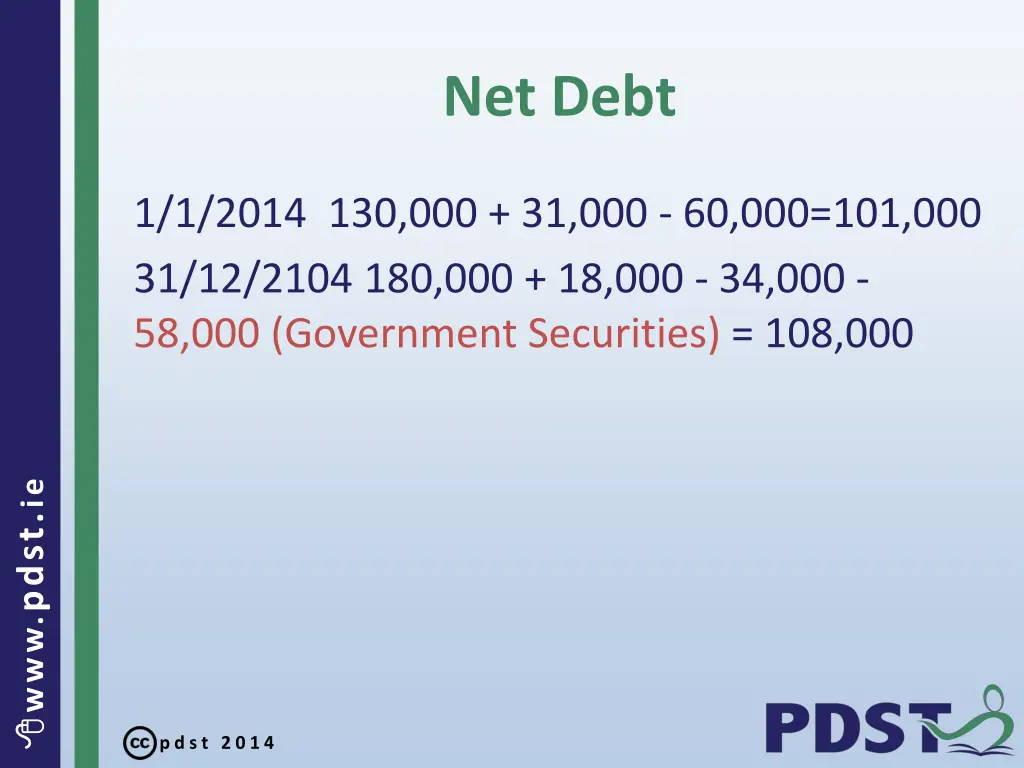 net debt