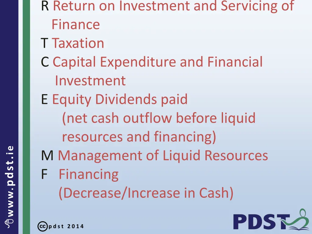 r return on investment and servicing of finance