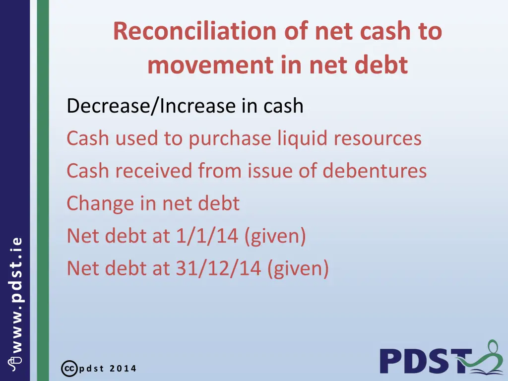 reconciliation of net cash to movement in net debt