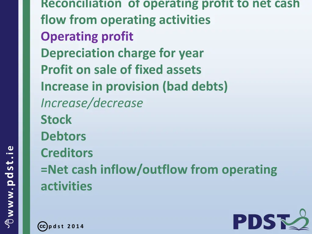 reconciliation of operating profit to net cash