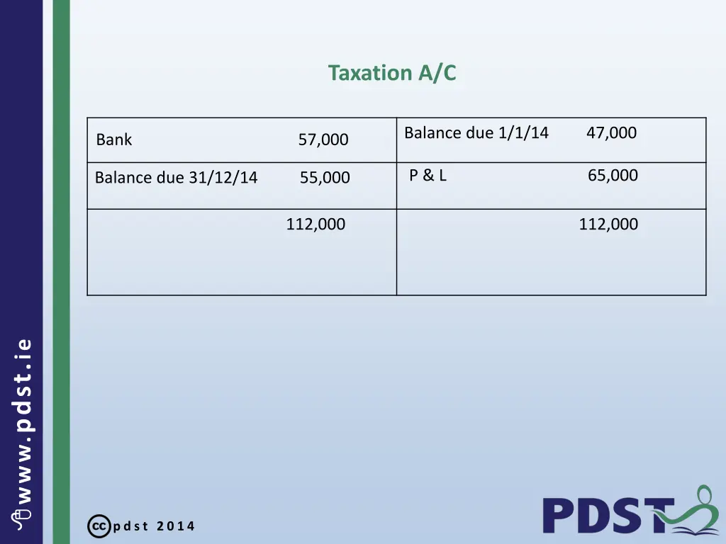 taxation a c