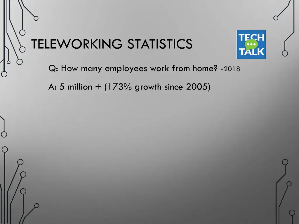 teleworking statistics 1