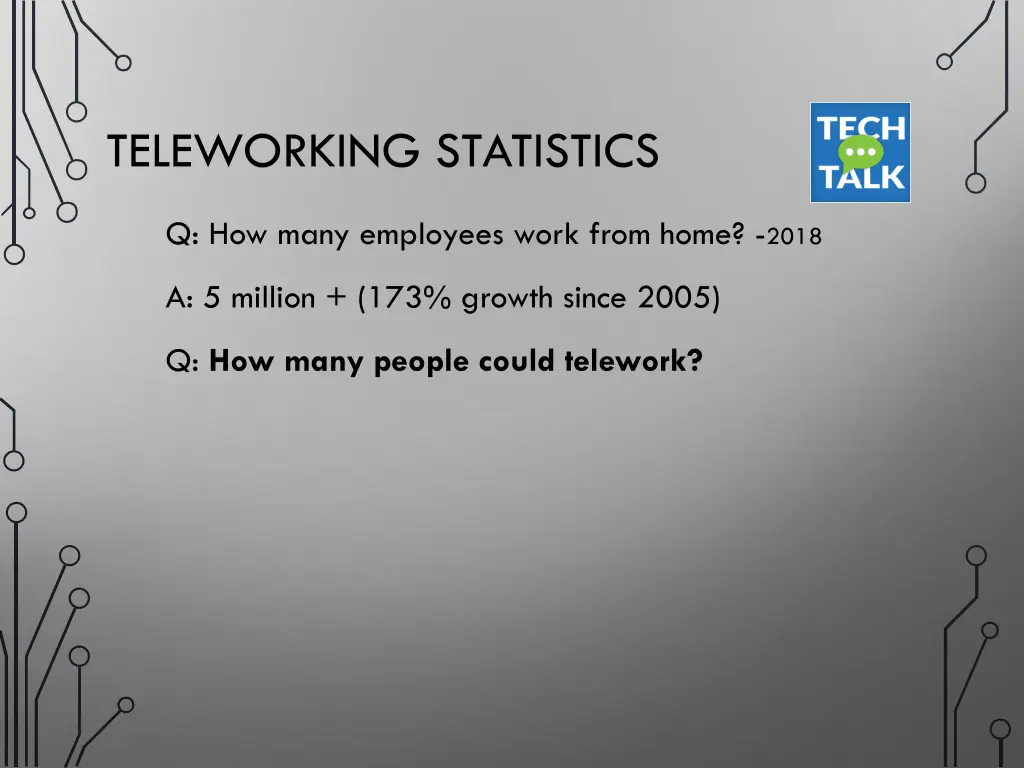teleworking statistics 2