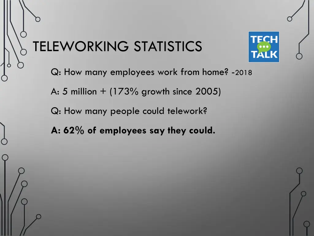 teleworking statistics 3