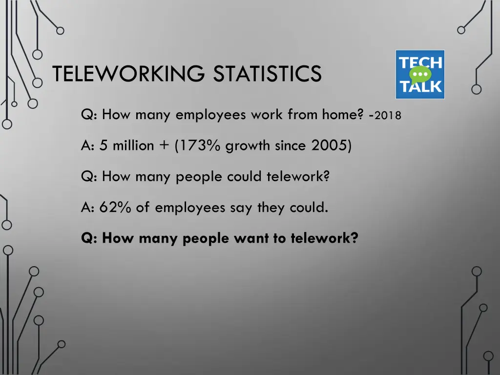 teleworking statistics 4