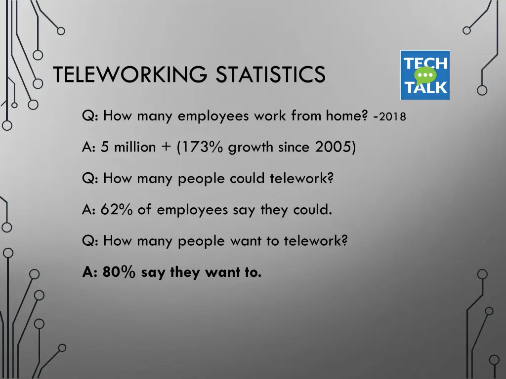 teleworking statistics 5