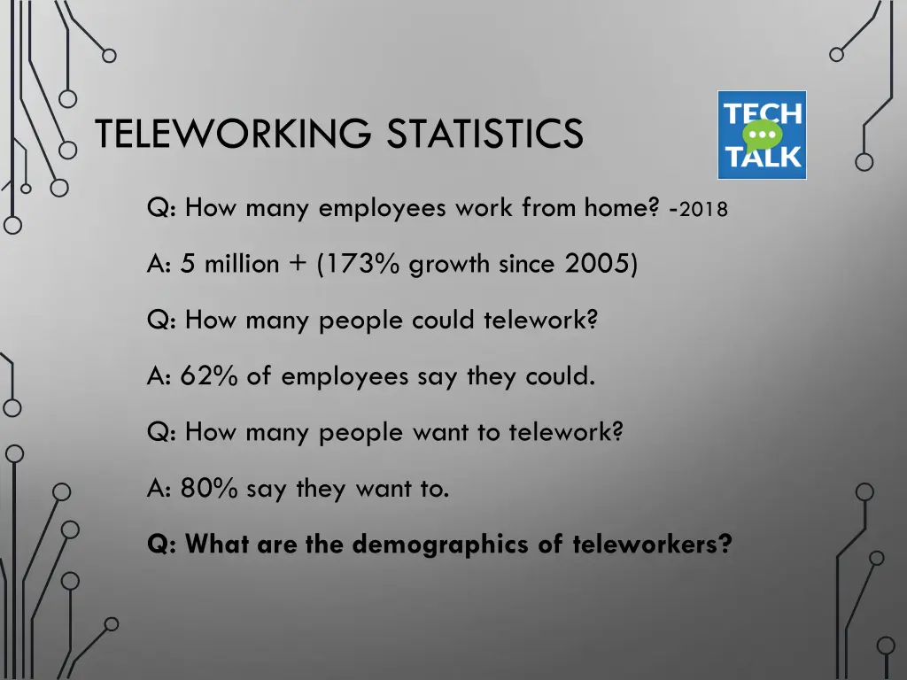 teleworking statistics 6