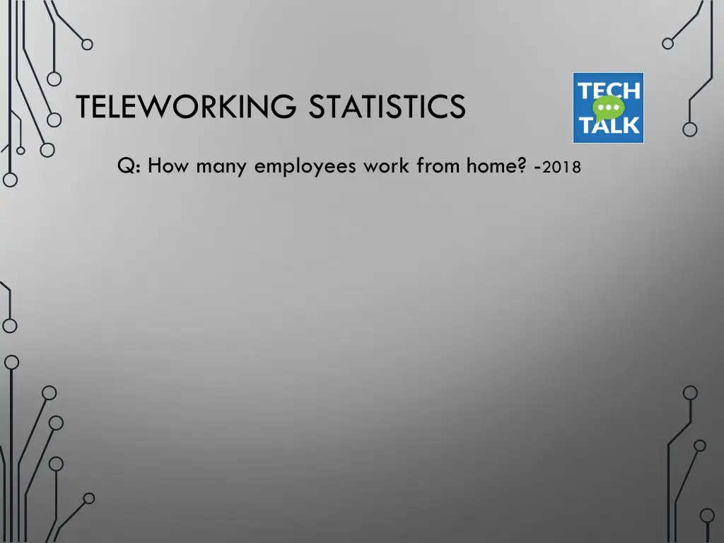 teleworking statistics