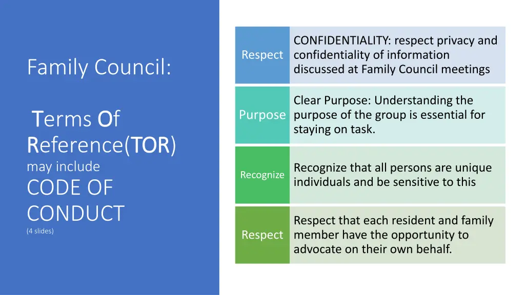 confidentiality respect privacy
