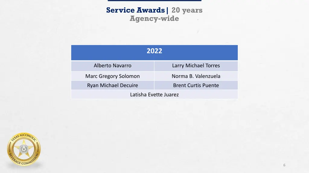 service awards 20 years agency wide