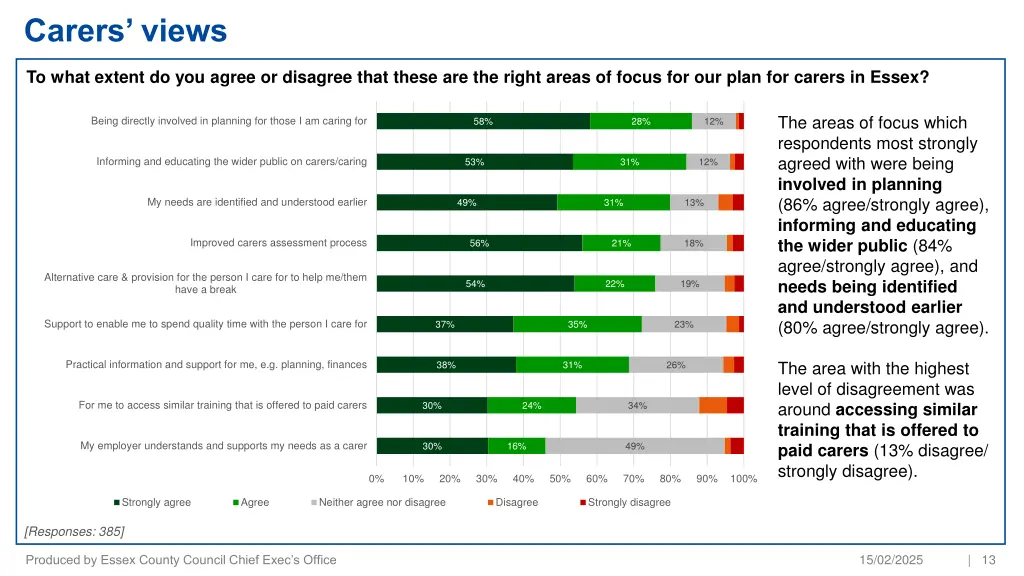 carers views